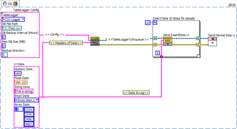Log Any LabVIEW data to CSV File or SQLite DB – Ajay